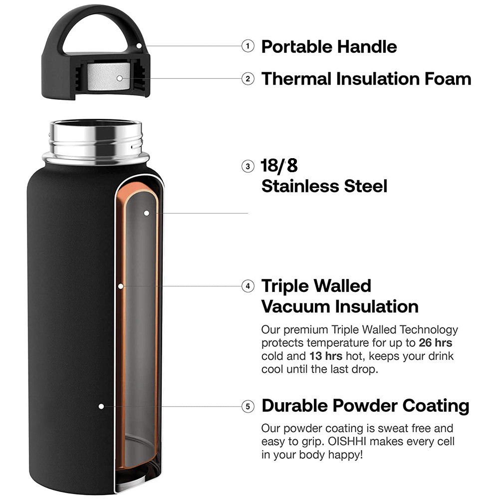 gv024 food safe 12oz 18oz 22oz 25oz 32oz hydro flask double wall insulated flask with many lids available