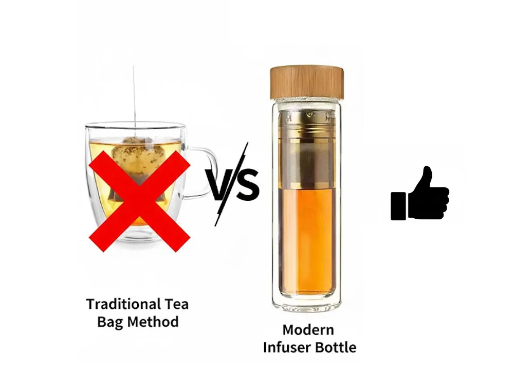 Comparison between traditional teabag method marked with a red cross and modern infuser bottle marked with thumbs up.